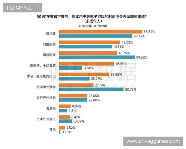 《恶意不息游戏时长对玩家体验和游戏机制的深远影响分析》